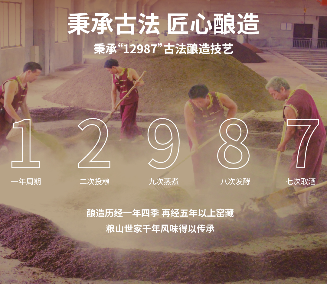 優質小麥